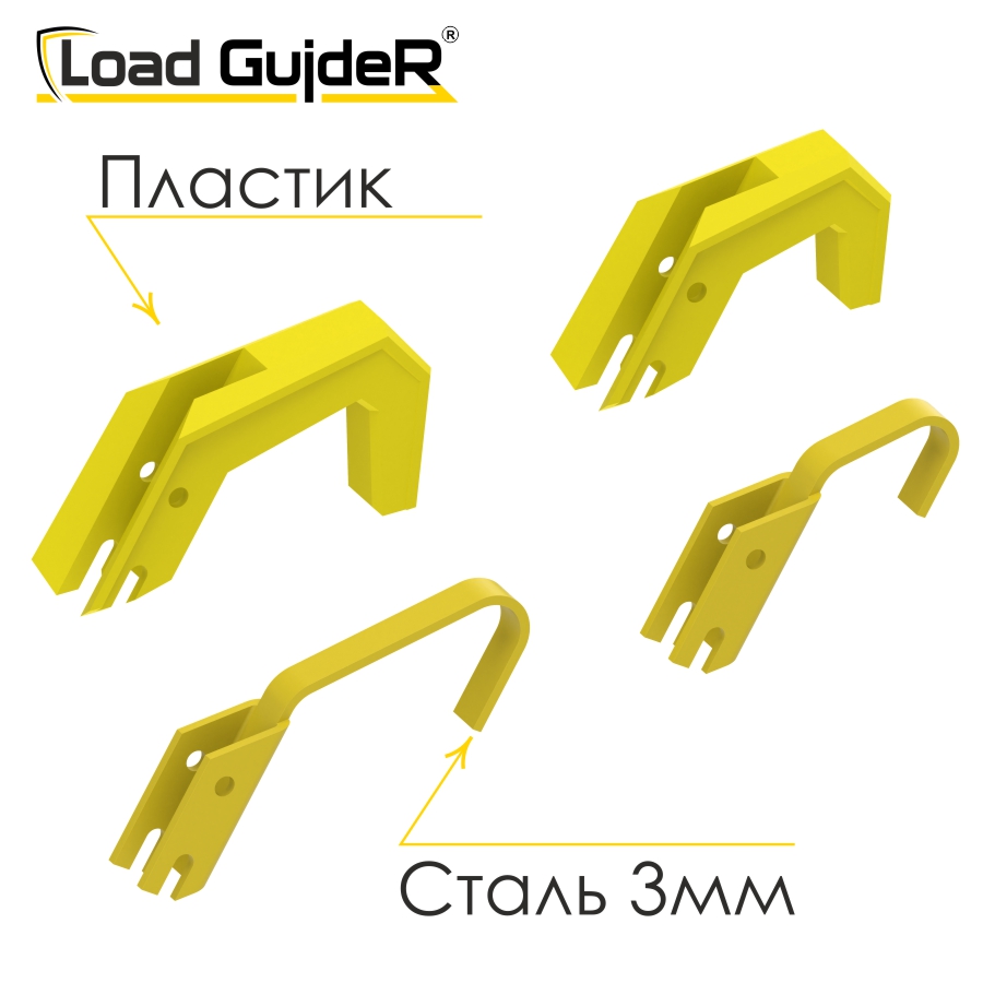 Инструмент безопасности для ГПР Load GuideR TM STLG 75